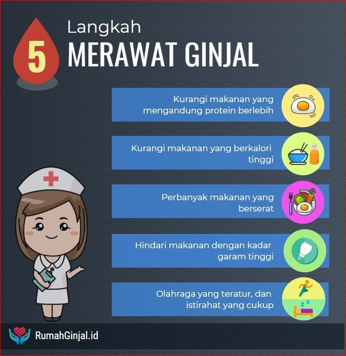 5-langkah-merawat-ginjal-rumahginjalid.jpeg