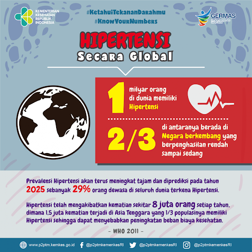 garam-menjadi-makanan-penyebab-darah-tinggi-yuk-simak-ulasannya-2.png