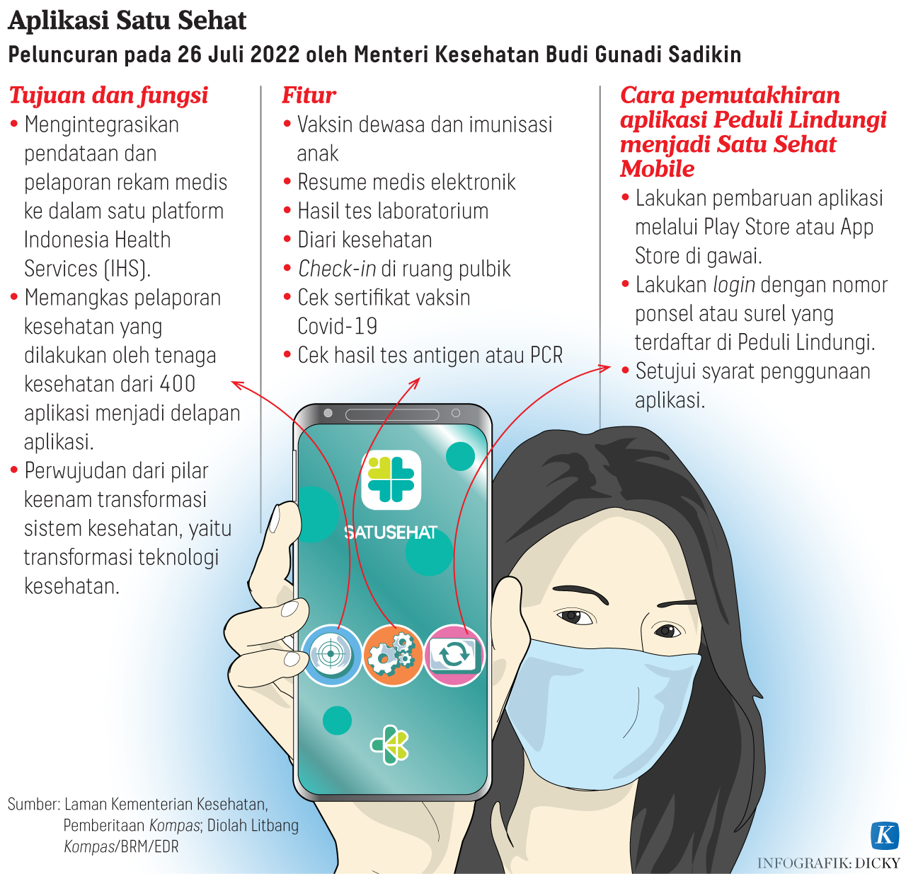 digitalisasi-transformasi-sistem-kesehatan-prof-djoko-santoso-2.png